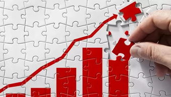 2019經濟增長目標將下調,貿易順差或進一步收窄